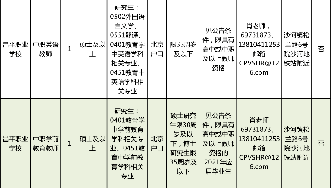 书生荟萃之地，热烈招募新成员！