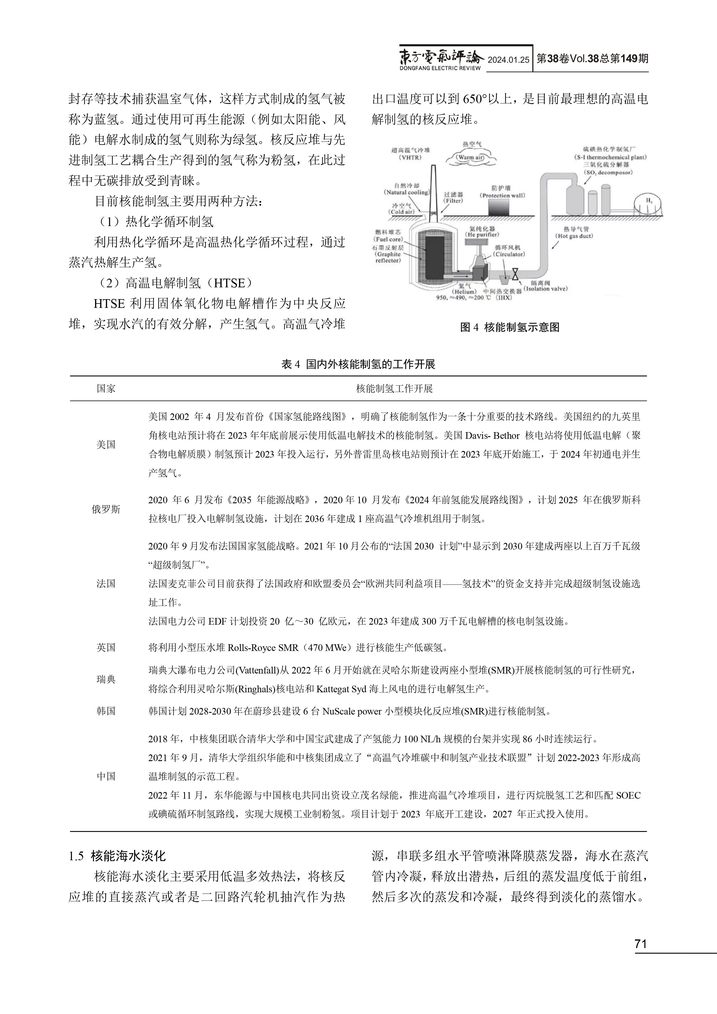 核能科技前沿精选汇编——bt7086全新集结版