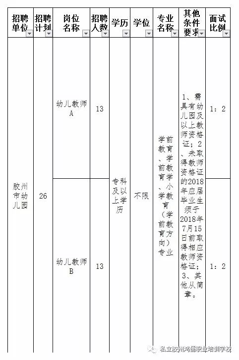 沭阳民办教育盛启，邀您共赴教师招聘盛宴