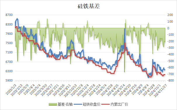 “徐州废铁市场活力再现，价格看涨趋势喜人”