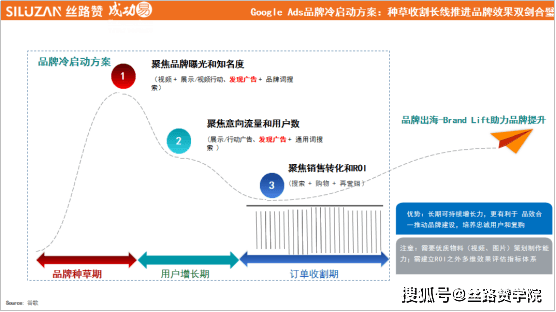 风影舞醉