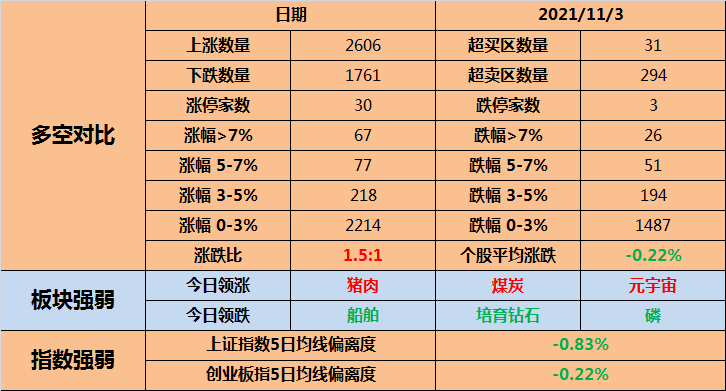 国内煤炭市场喜讯连连，最新价格走势解读