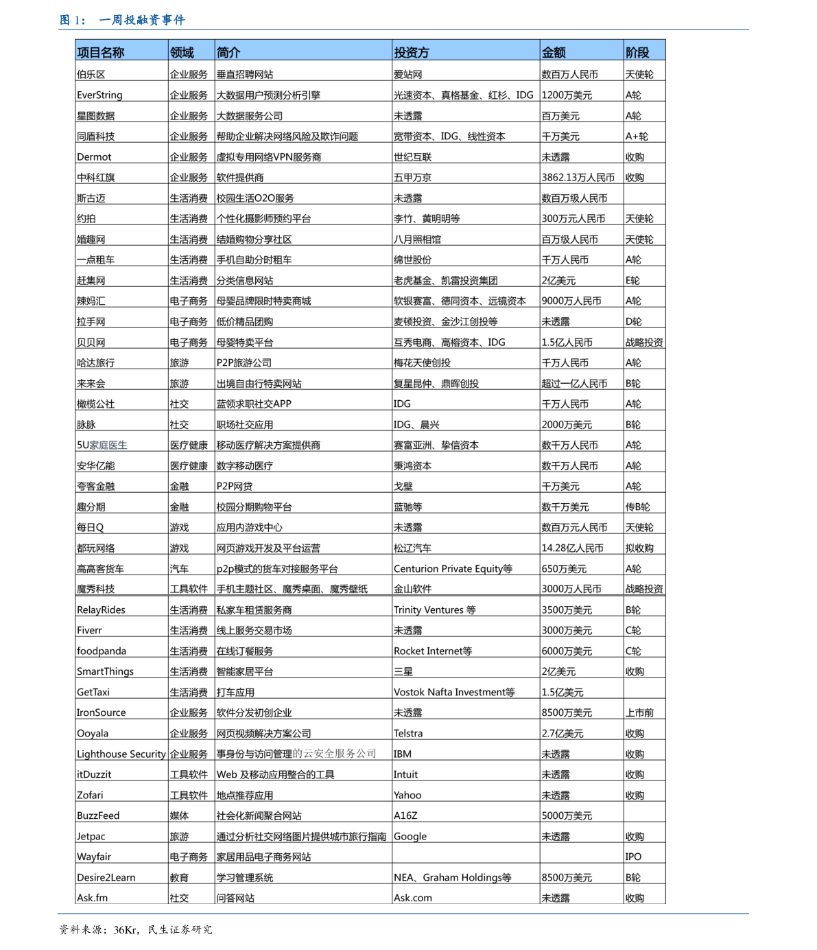 “华兰新品10克，价格优享，抢购正当时！”