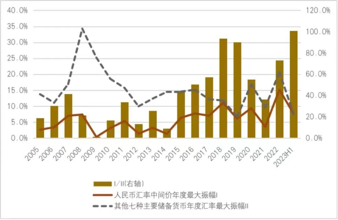 英镑兑人民币汇率喜讯连连，美好展望！