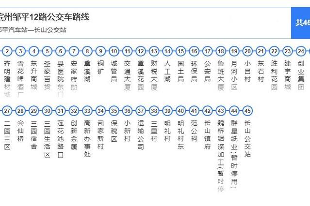 抚州2路公交最新行车路线