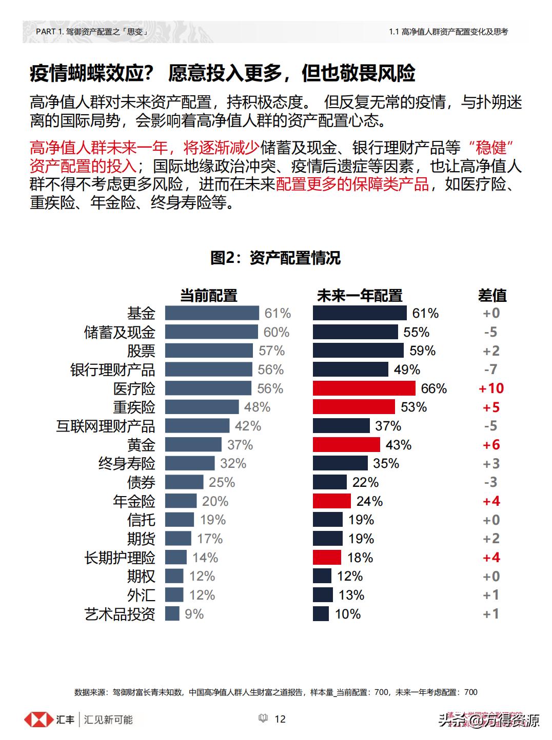 财富之道最新视频揭晓