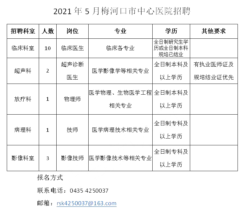 梅河口今日招聘信息汇总