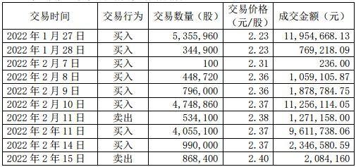 江南高纤最新动态揭晓