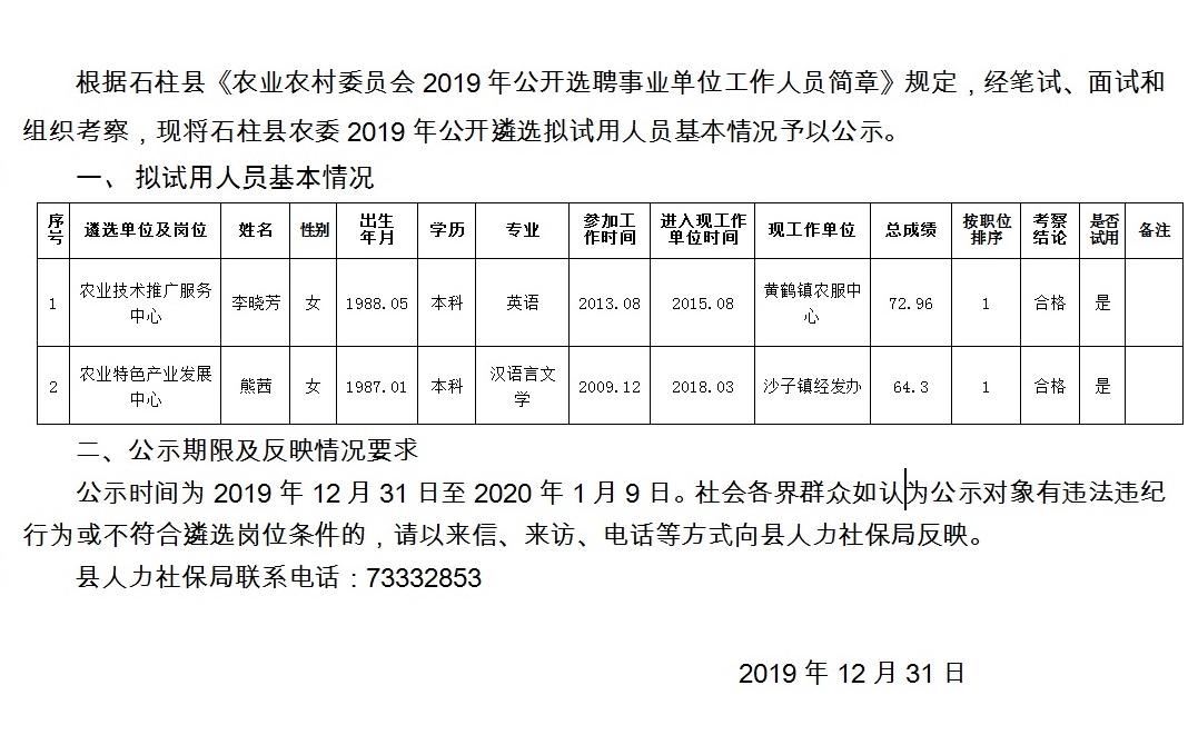 张村招聘信息发布