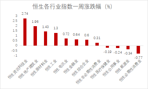 中葡股份最新资讯发布