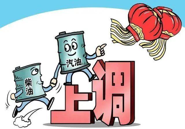 最新成品油价格动态