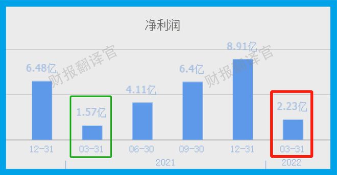 “社保密集持股的股票排行”