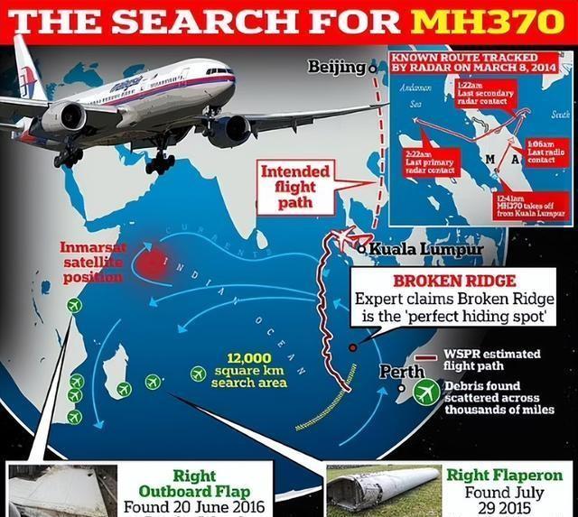 MH370失联事件最新进展