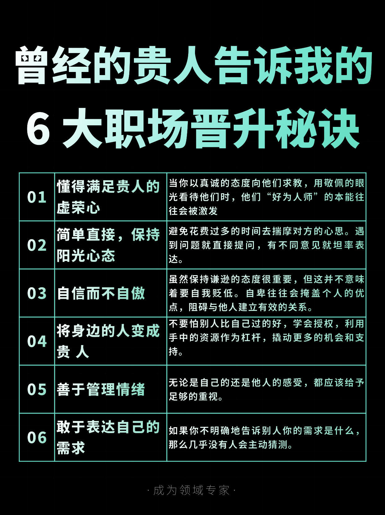 晋升秘籍最新篇章