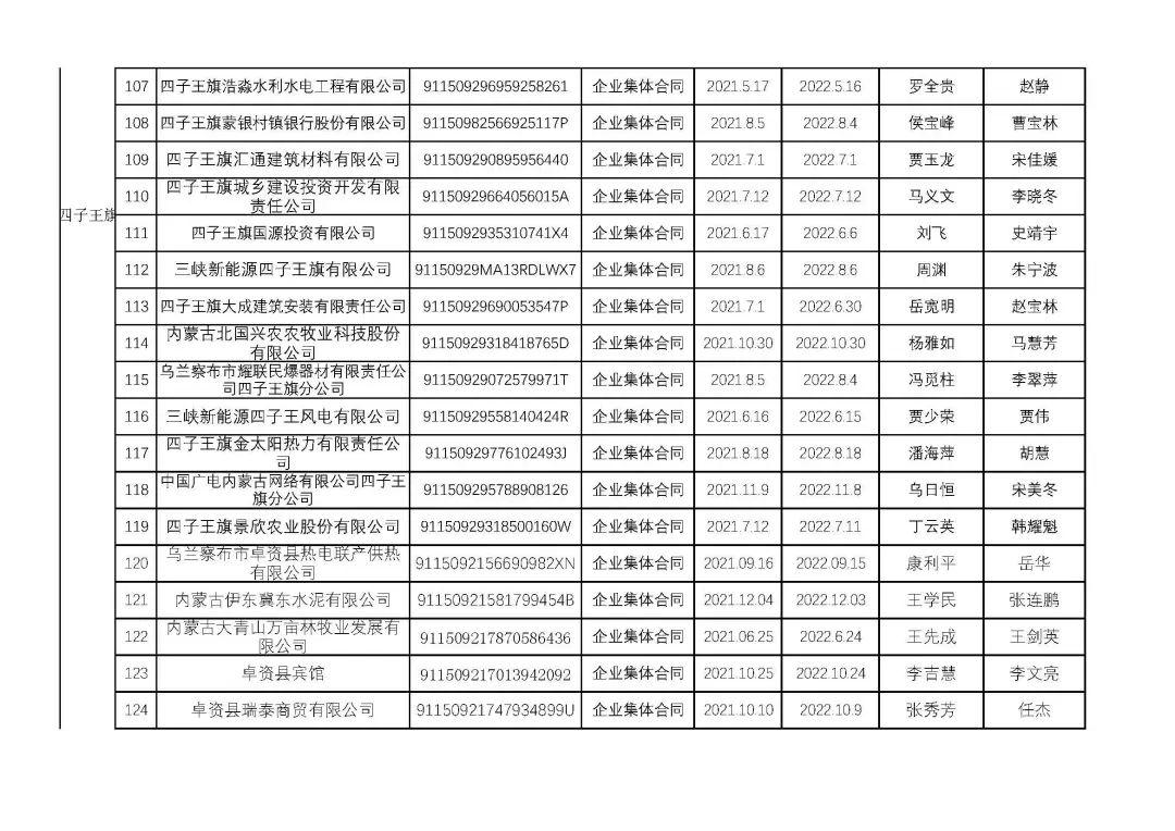 2025年1月19日 第3页