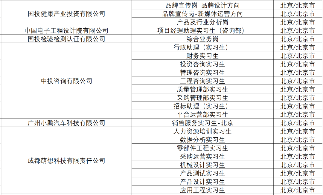 金清地区最新职位汇总：热招岗位一网打尽！