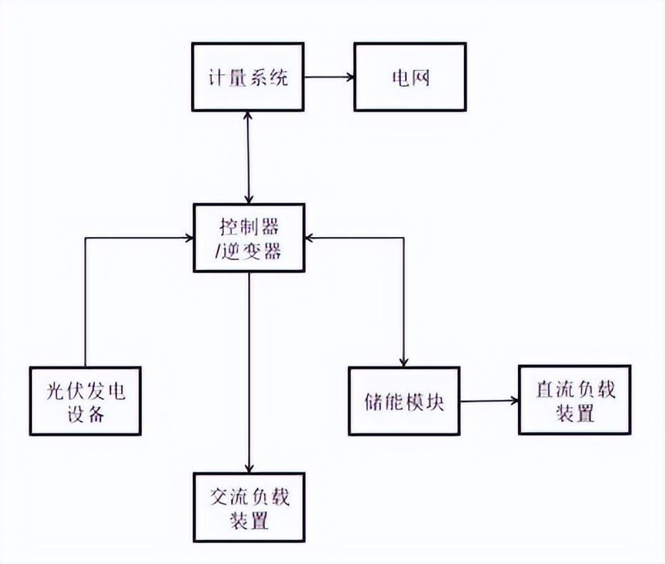 横店东磁股价再迎喜讯：最新利好消息盘点解析