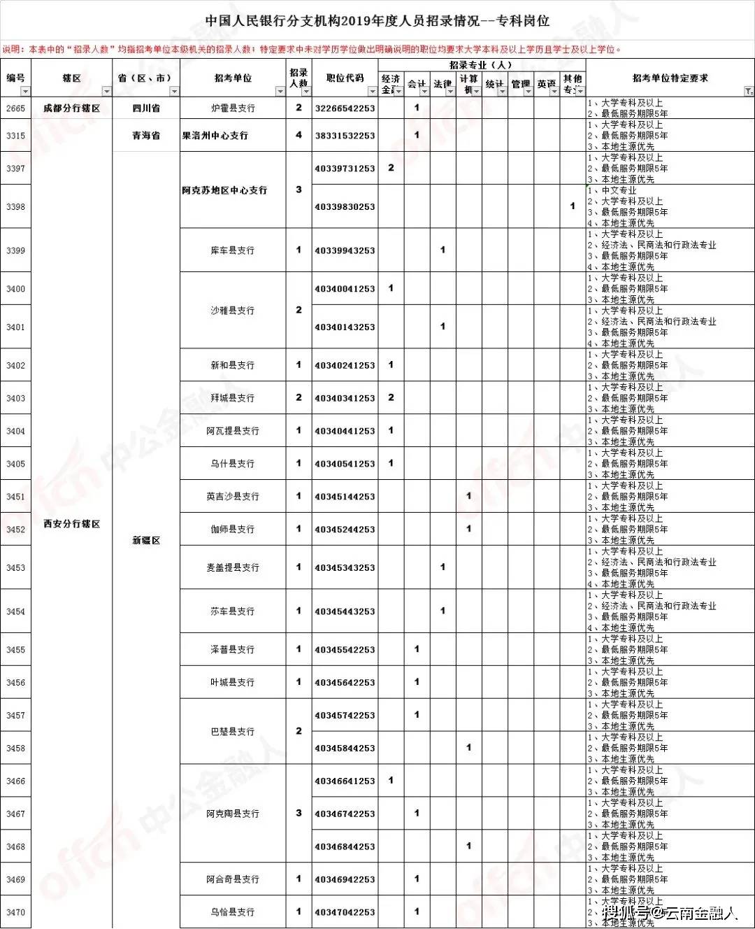 肥东县最新货运驾驶员职位火热招募中！