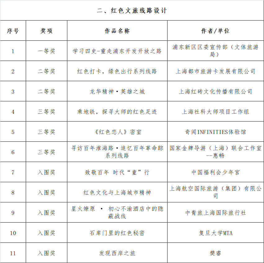 最新揭晓：巨额网络贷款平台大揭秘！