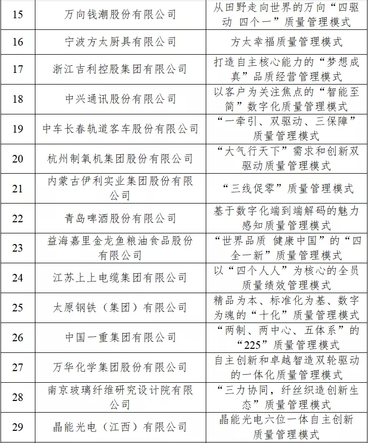 旬阳县最新人事变动揭晓，权威任免信息速览