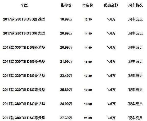 北京迈腾4S店最新报价一览，优惠信息速来了解！