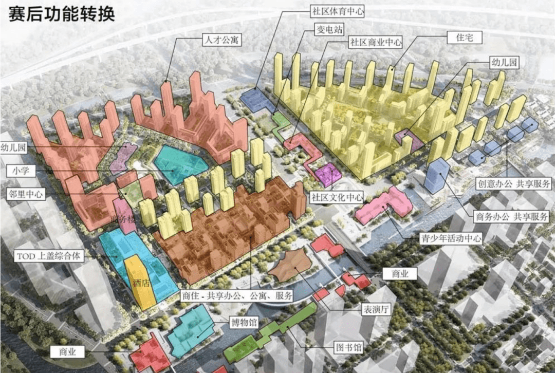 探索未来蓝图：妙峰山镇焕新规划项目全景解读