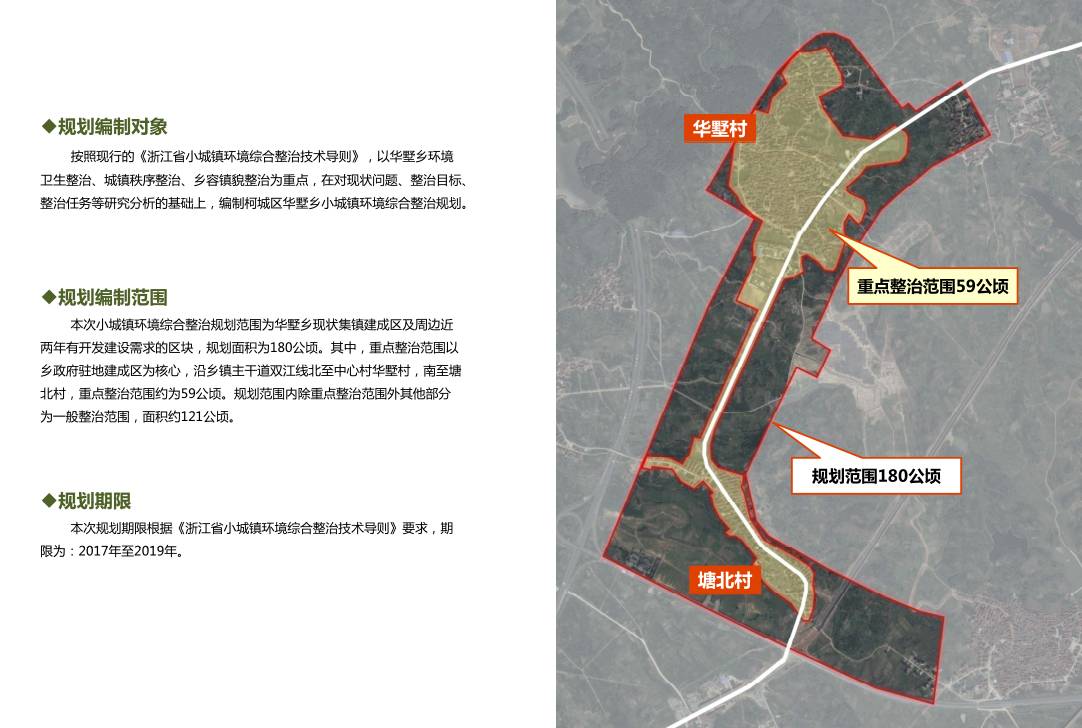 五接镇未来蓝图大揭秘：全新规划解读来袭