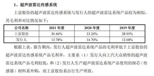 2025年度最新企业坏账准备计提比例解析与调整策略