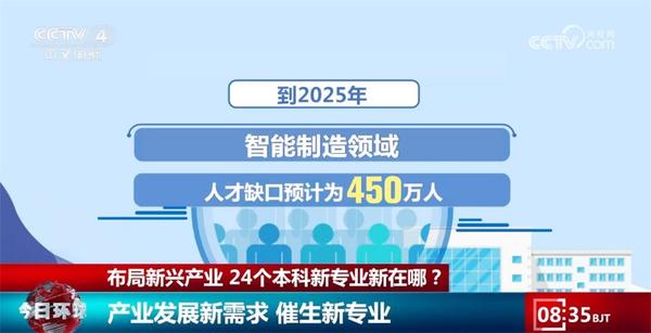 2025年度热门辣味图文盘点